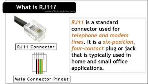 what is a rj11|What is a RJ.